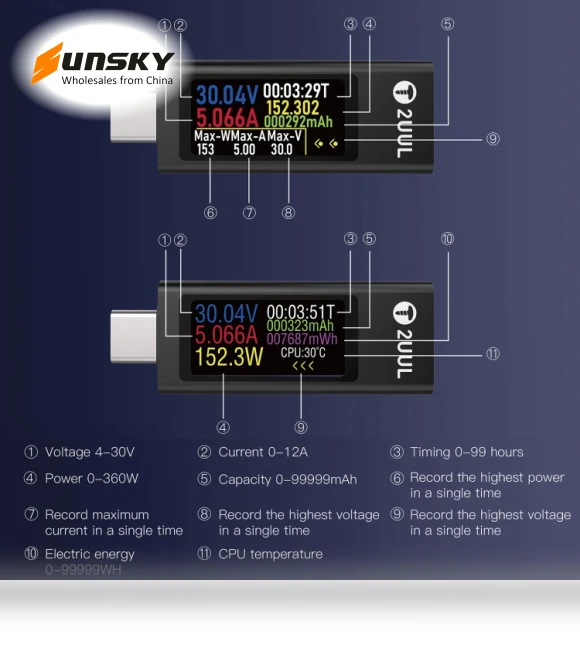 Charging Mate Type-C Mini Charging Detector — Battery Testers, 2UUL