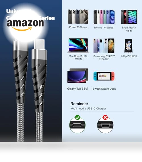 Fast Charging USB C Cable — Cables, Shenzhen Zhengyuhong Electronic Technology Co., Ltd