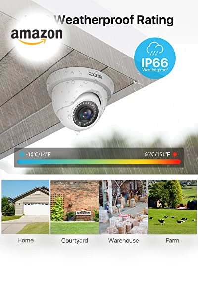 Home Security Camera System — Security Cameras, ZOSI