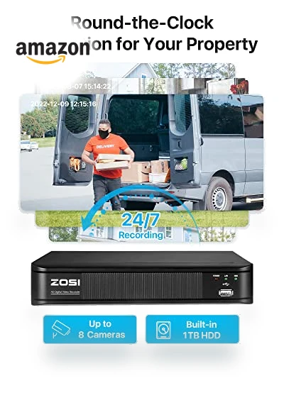 Home Security Camera System — Security Cameras, ZOSI