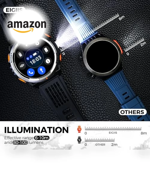 Military Smart Watch with Flashlight — Smartwatches, EIGIIS