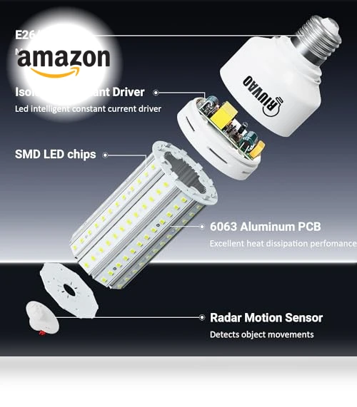 Motion Sensor Light Bulbs — Lighting Solutions, RIUVAO