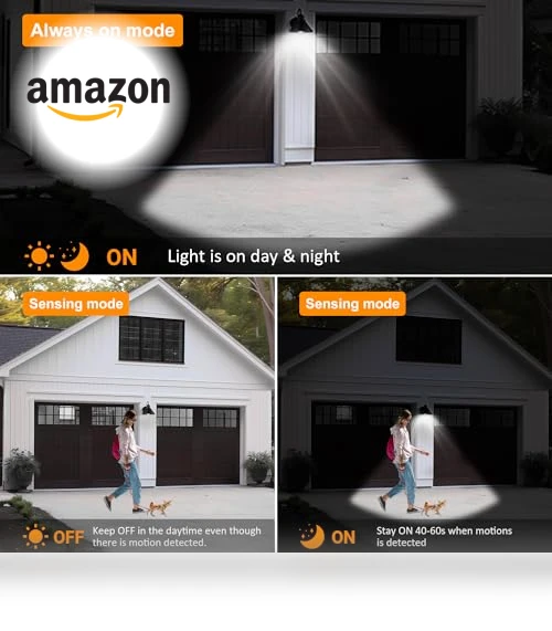 Motion Sensor Light Bulbs — Lighting Solutions, RIUVAO