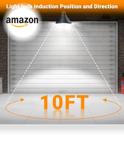 Motion Sensor Light Bulbs — Lighting Solutions, RIUVAO
