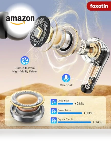 Wireless Earbuds — Audio Gear, shen zhen shi zi hao ke ji you xian gong si