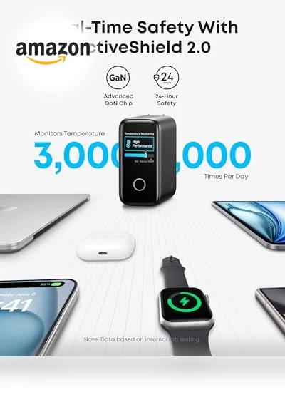 140W MAX USB C Charger — Chargers & Adapters, Anker