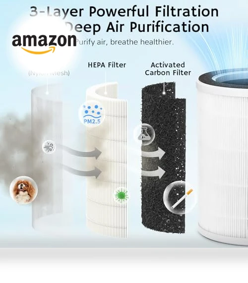 2 in 1 Air Purifier with Humidifier — Air Moisturizers, AIRTHEREAL