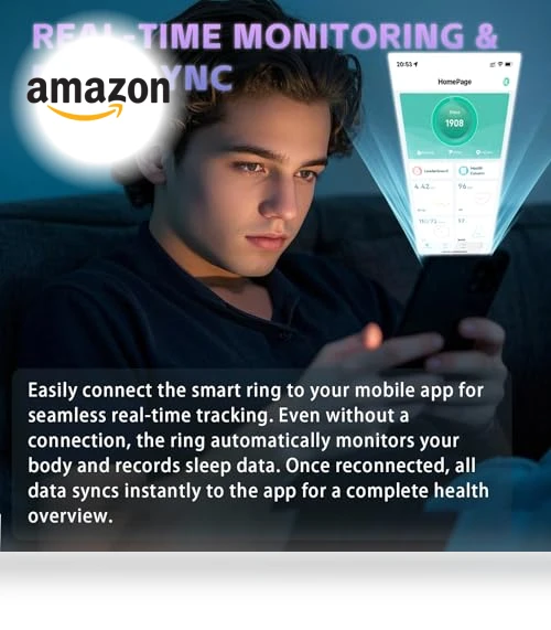 Activity Tracker Ring — Fitness & Activity Monitors, Anarow