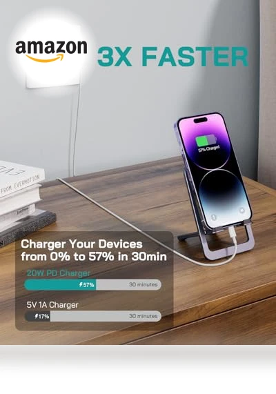Fast Charger with USB-C Cable — Chargers & Adapters, Shenzhen Yijiapin Trading Co., Ltd.