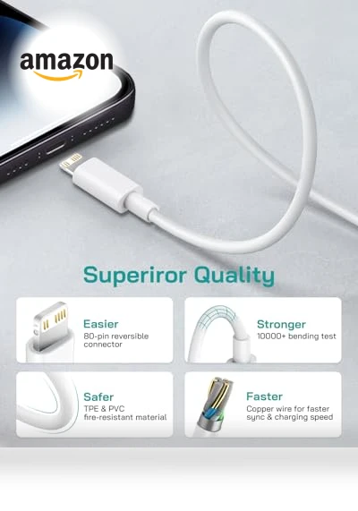 Fast Charger with USB-C Cable — Chargers & Adapters, Shenzhen Yijiapin Trading Co., Ltd.