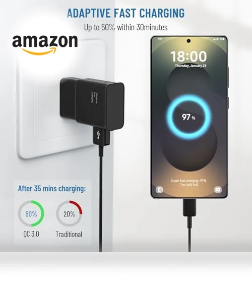 Fast Charging USB C Cable — Cables, ShenZhen ZhongHui electronic Co Ltd