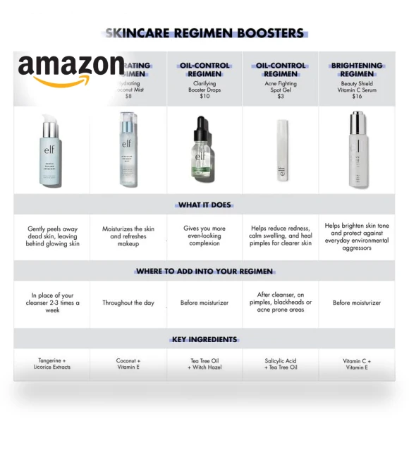 Hydrating Coconut Mist, e.l.f.