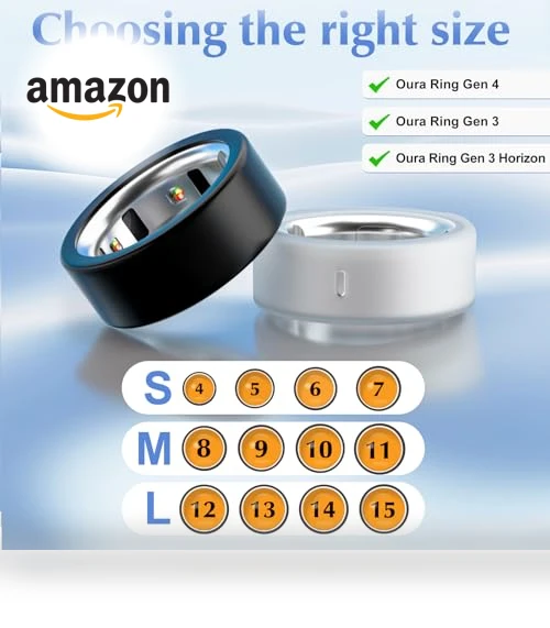 Silicone Ring Protector for Oura Ring — Smart Rings, Polyjoy