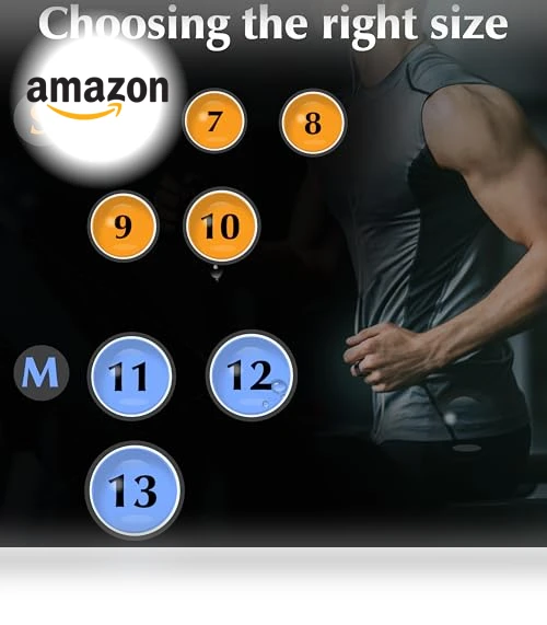 Silicone Rings Protector for Smart Rings — Smart Rings, Polyjoy