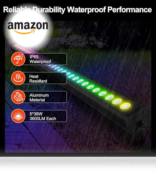 Smart RGBCW Wall Washer Lights — Garden Illumination, Jabbatek