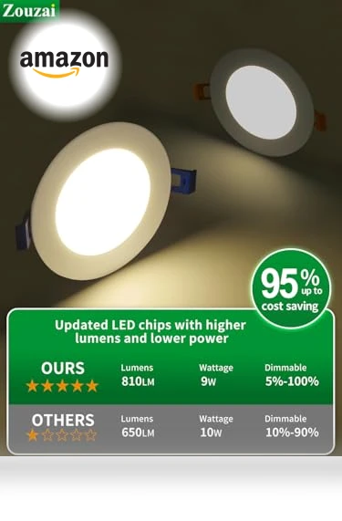 Ultra-Thin LED Recessed Ceiling Light — LED, zouzai