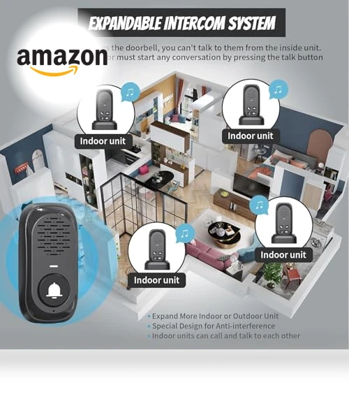 Wireless Intercom Doorbell — Kits, PANDAAR