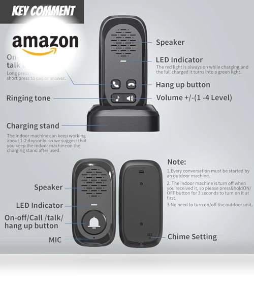 Wireless Intercom Doorbell — Kits, PANDAAR
