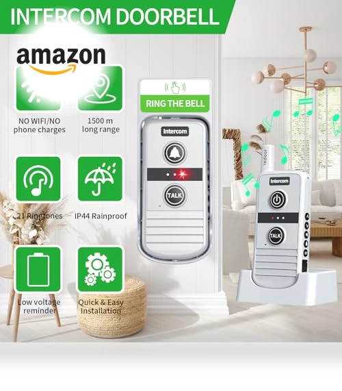 Wireless Intercom System — Portable Communication Devices, PANDAAR