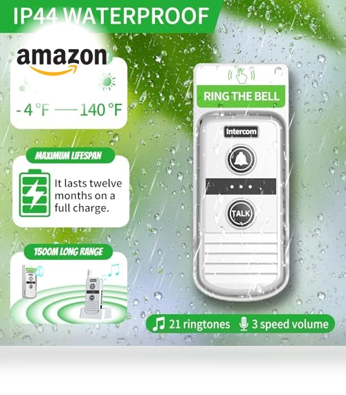 Wireless Intercom System — Portable Communication Devices, PANDAAR