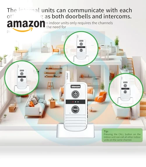Wireless Intercom System — Portable Communication Devices, PANDAAR