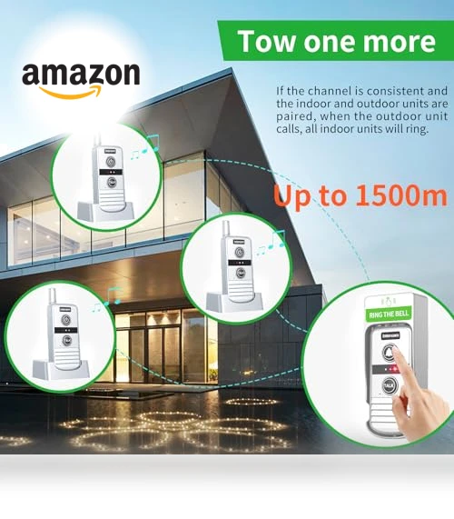 Wireless Intercom System — Portable Communication Devices, PANDAAR