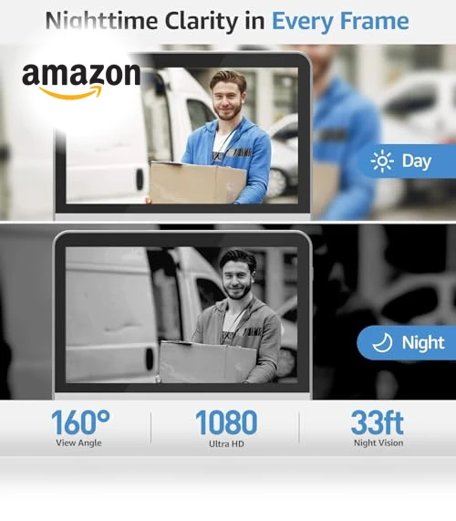 Wireless Smart Video Doorbell System — Kits, WISDOM VIEW