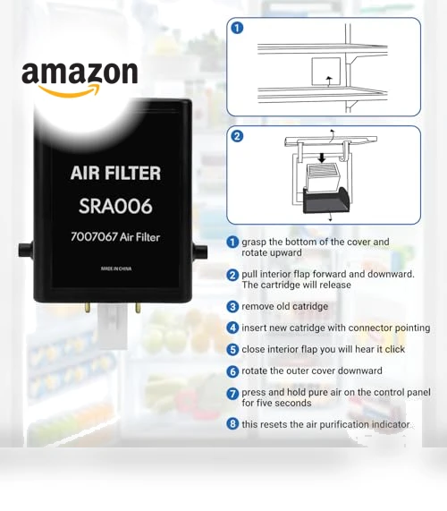 Air Purification Cartridge for Sub-Zero Refrigerators — Air Purifier Components & Enhancements, CONFIDUS