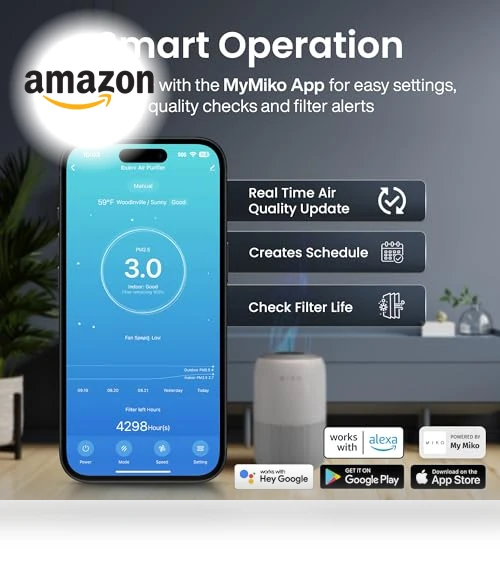 Air Purifier with 3-in-1 HEPA Filter & Sleep Mode — HEPA Air Purifiers, MIKO