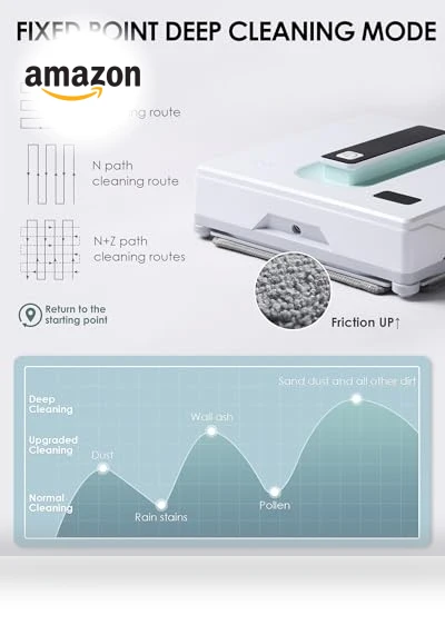 Automatic Window Cleaner Robot — Smart Cleaning Robots, Yoolax
