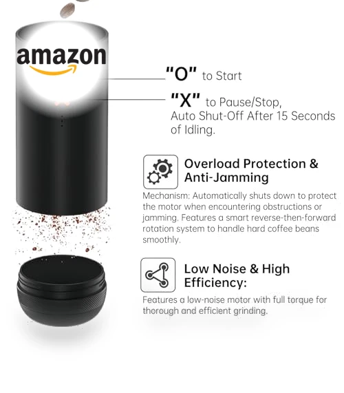 Electric Burr Coffee Grinder — Electric Coffee Grinders, Nuttii