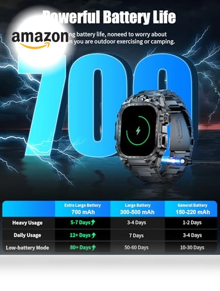 Military Smart Watch — Smartwatches, HIRREO