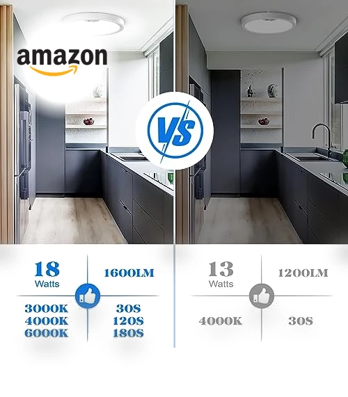 Motion Sensor Ceiling Light — Overhead Lighting, KEPLUG