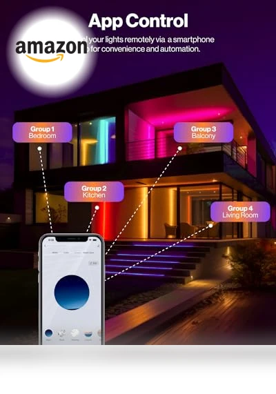 Ultra Thin LED Recessed Ceiling Lights with Night Light — LED, Sunco Lighting