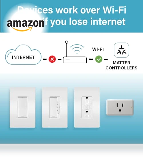Wi-Fi Matter Smart Plug — Smart Home Hubs & Controllers, Legrand