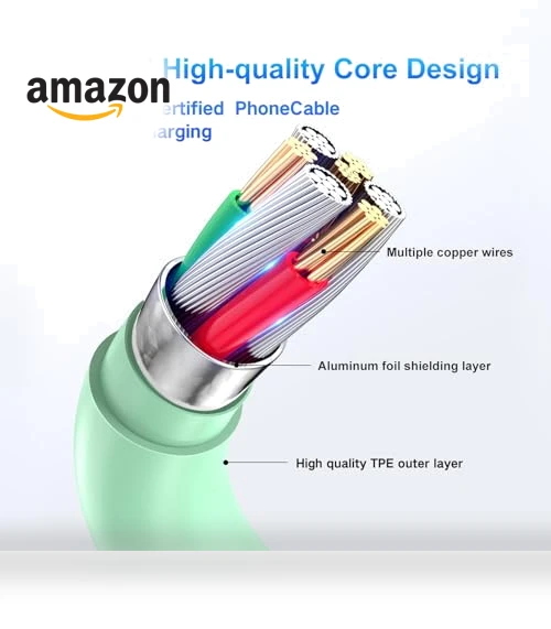 20W USB C Wall Charger with 3Pack 10FT USB C to C Cable — Cables, Dayaoncy