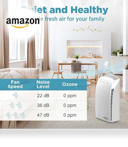 Air Purifier for Home — HEPA Air Purifiers, Membrane Solutions