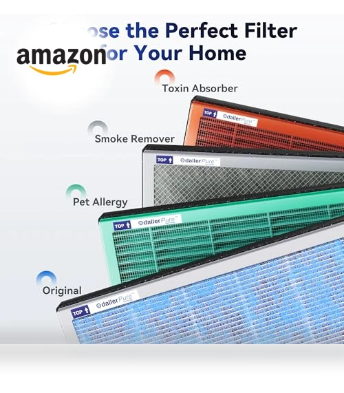 Air Purifier for Home — HEPA Air Purifiers, Membrane Solutions