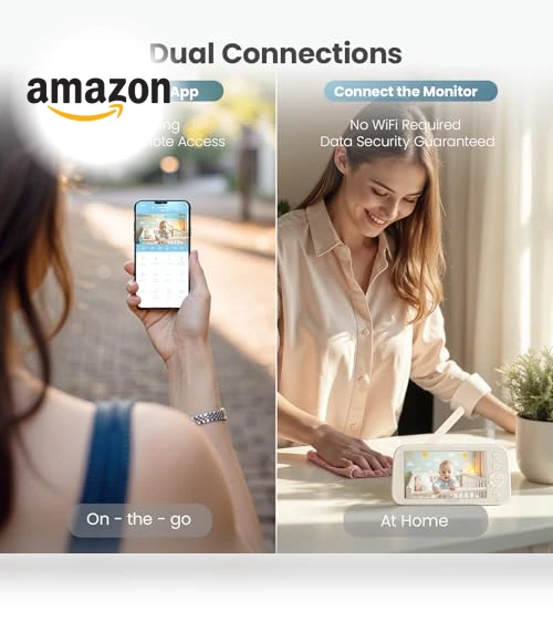 Baby Monitor with 2 Cameras and Audio — Baby Monitors, litokam