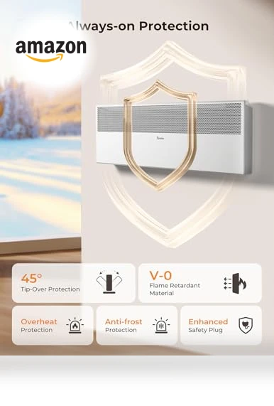Convection Panel Space Heater — Portable Heating Solutions, Reekie