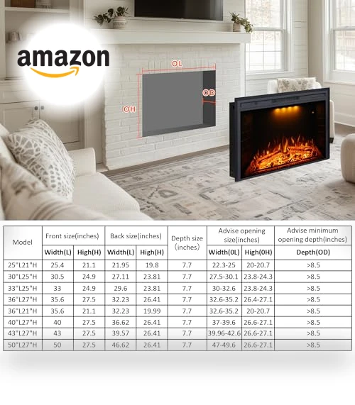 Electric Fireplace Insert — Electric Heating Solutions, Valuxhome