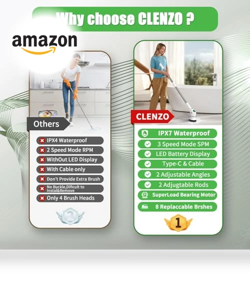 Electric Spin Scrubber — Brushes, Clenzo