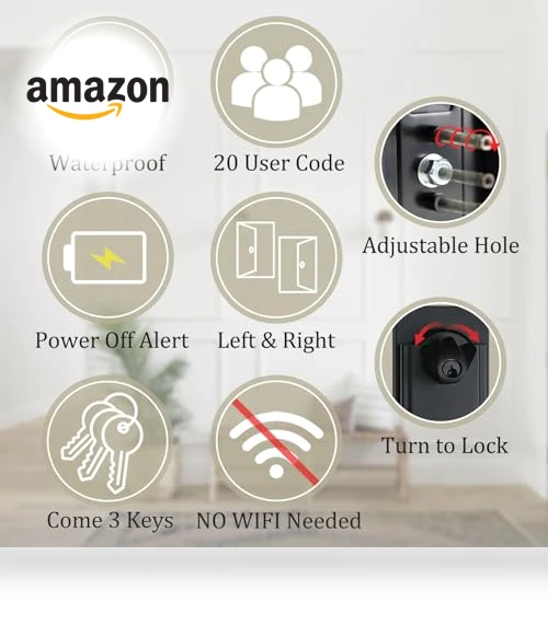 Electronic Smart Handleset with Keypad Lock — Deadbolts, NEWBANG
