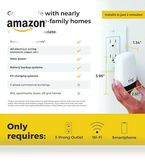 Fire Prevention Sensor & Service — Smoke Detectors, Ting Fire
