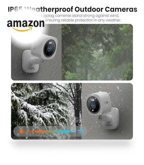 Outdoor Indoor Security Cameras — Outdoor Security Cameras, Hugolog