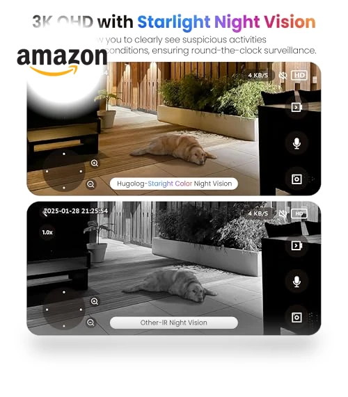 Outdoor Indoor Security Cameras — Outdoor Security Cameras, Hugolog
