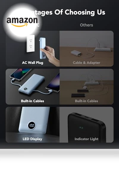 Portable Charger with Wall Plug and Cables — Mobile Power Solutions, VRURC