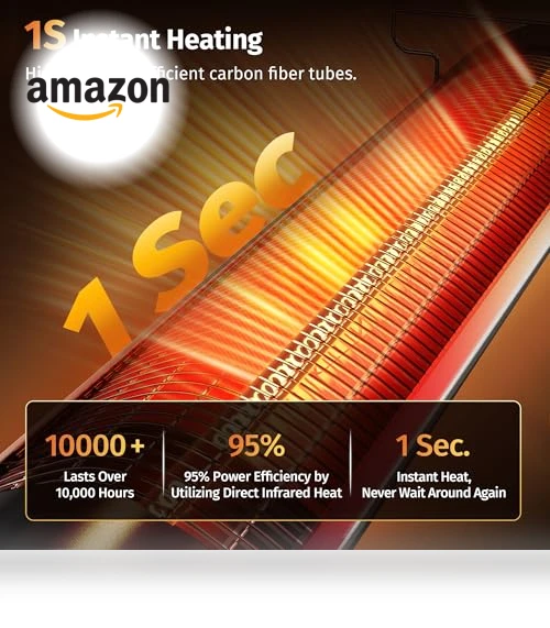 Portable Infrared Heater — Portable Heating Solutions, EAST OAK