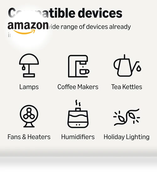 Smart Plug — Smart Home Hubs & Controllers, Amazon