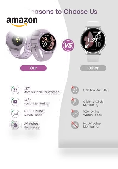 Smart Watch for Women — Smartwatches, TotsyFun